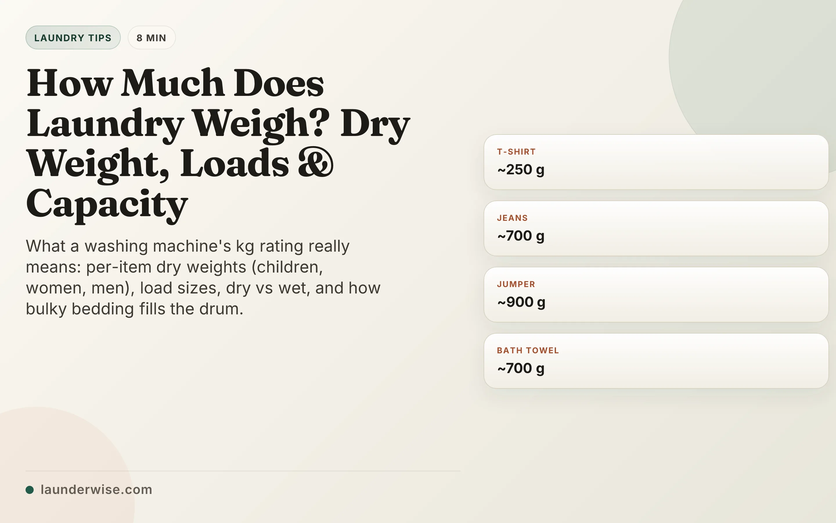 How Much Does Laundry Weigh? Dry Weight, Loads & Capacity